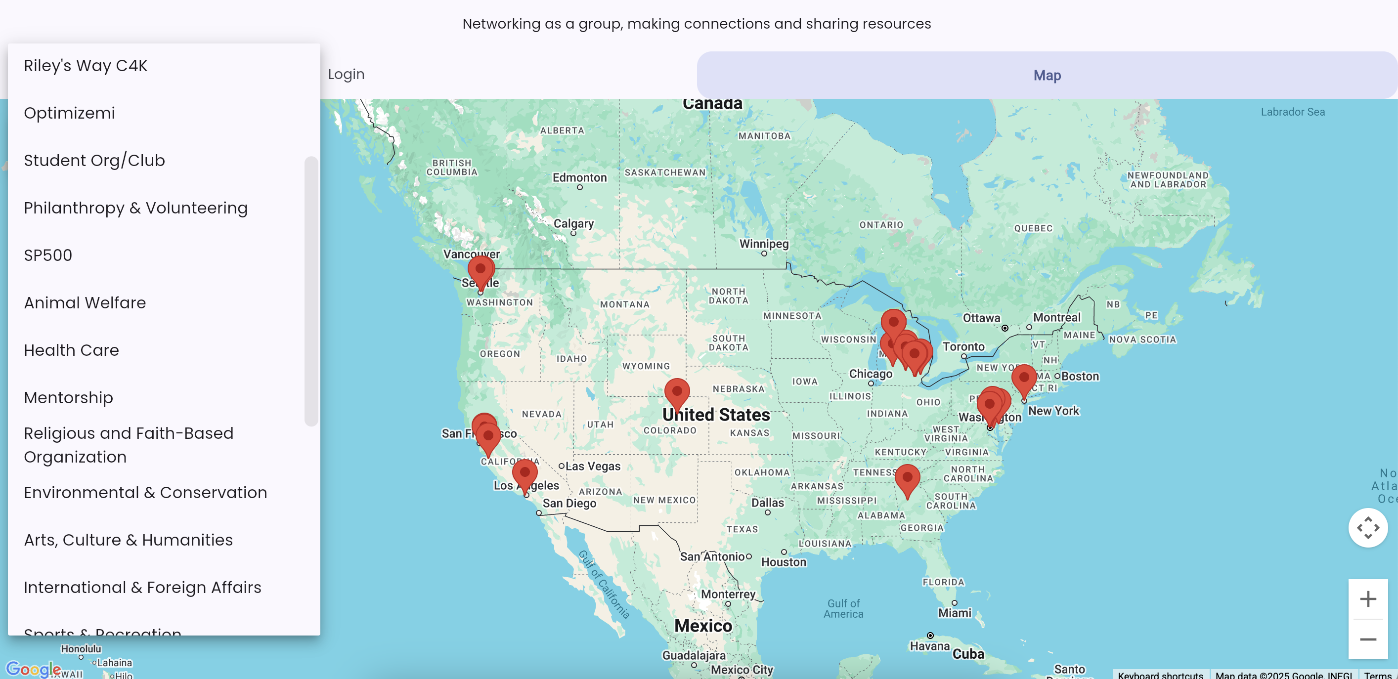 Sancommunity on The Web